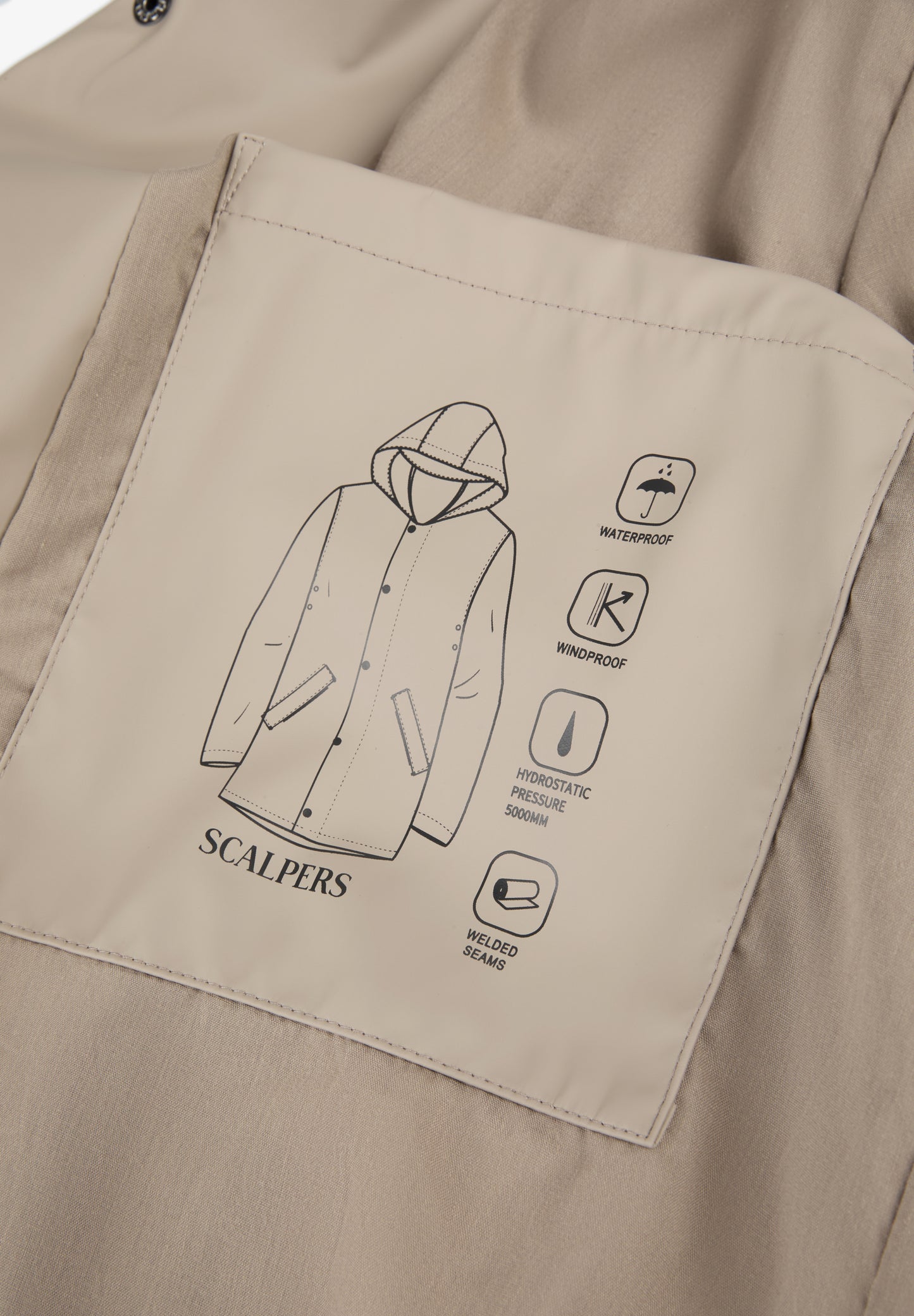 SCRAINCOAT